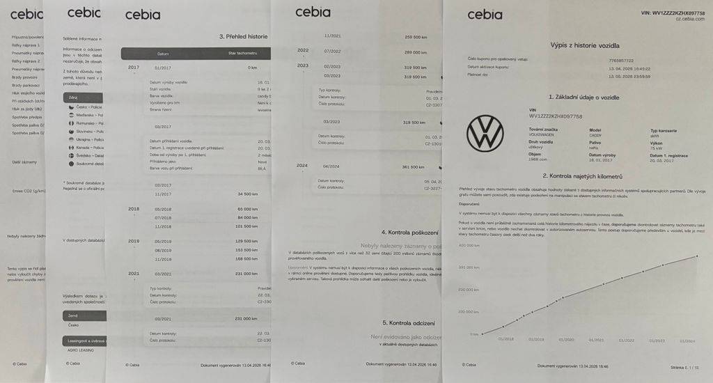 Volkswagen Caddy 2.0TDI-75KW/2018/CZ,1MAJ,L1H1,