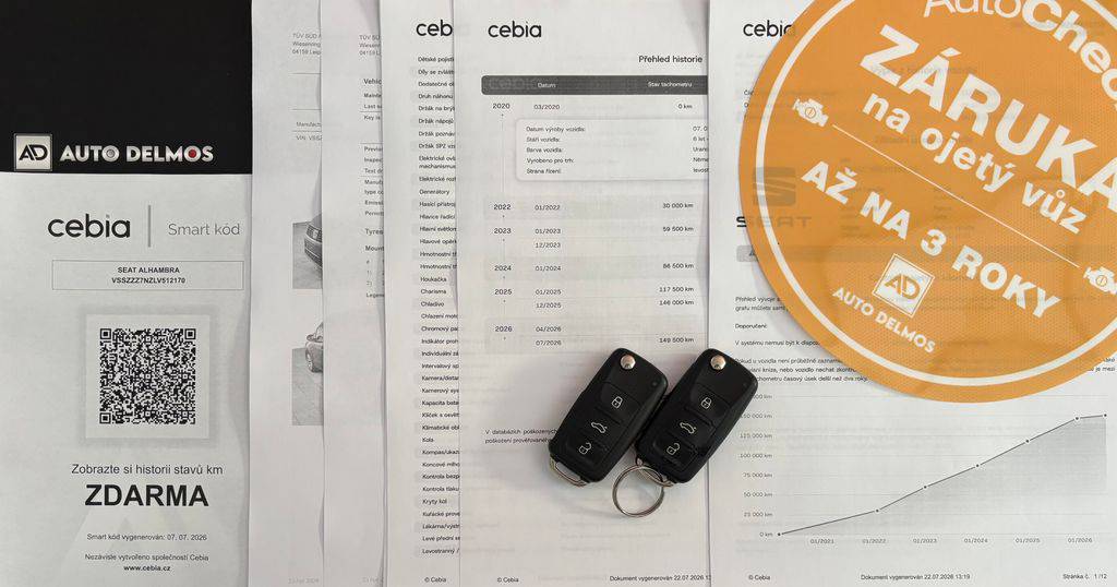 Seat Alhambra 2.0TDi/2021/XCELLENCE.DPH.1MAJ.MAN6-ZÁRUKA