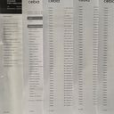 Ford S-Max 2.0TDCI-110KW/2020/TITANIUM-1M