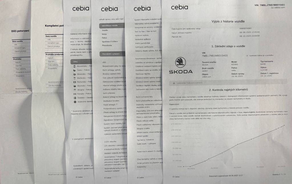 Škoda Kodiaq 2.0TDI/2021/SPORTLINE-CZ-ZÁRUK