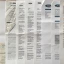 Ford Focus 1.5EB/2021/1MAJ,MAN6-DPH-ZÁRUK