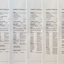 Škoda Superb 2.0TDI/2017/140kW,4x4,L&amp;K,TOP