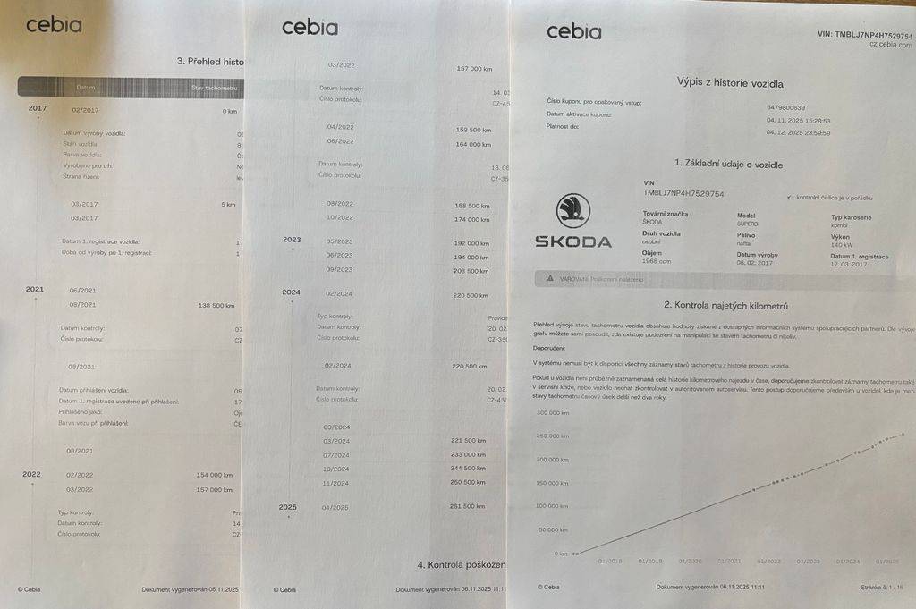 Škoda Superb 2.0TDI/2017/140kW,4x4,L&amp;K,TOP
