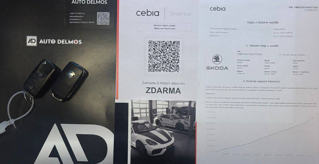 Škoda Fabia 1.2HTP/2006/1MAJ.ČR.S.KNIHA