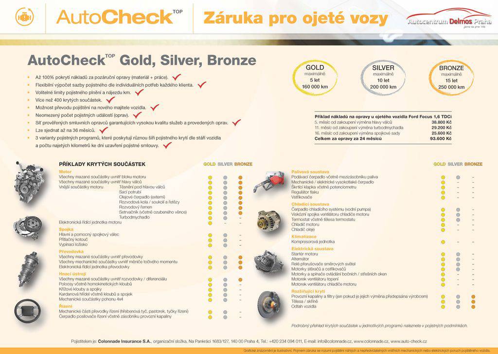 Ford Focus 1.5EB/2023/1MAJ,COOL-ZÁRUKA24