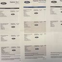 Ford Focus 1.5EB/2023/1MAJ,COOL-ZÁRUKA36