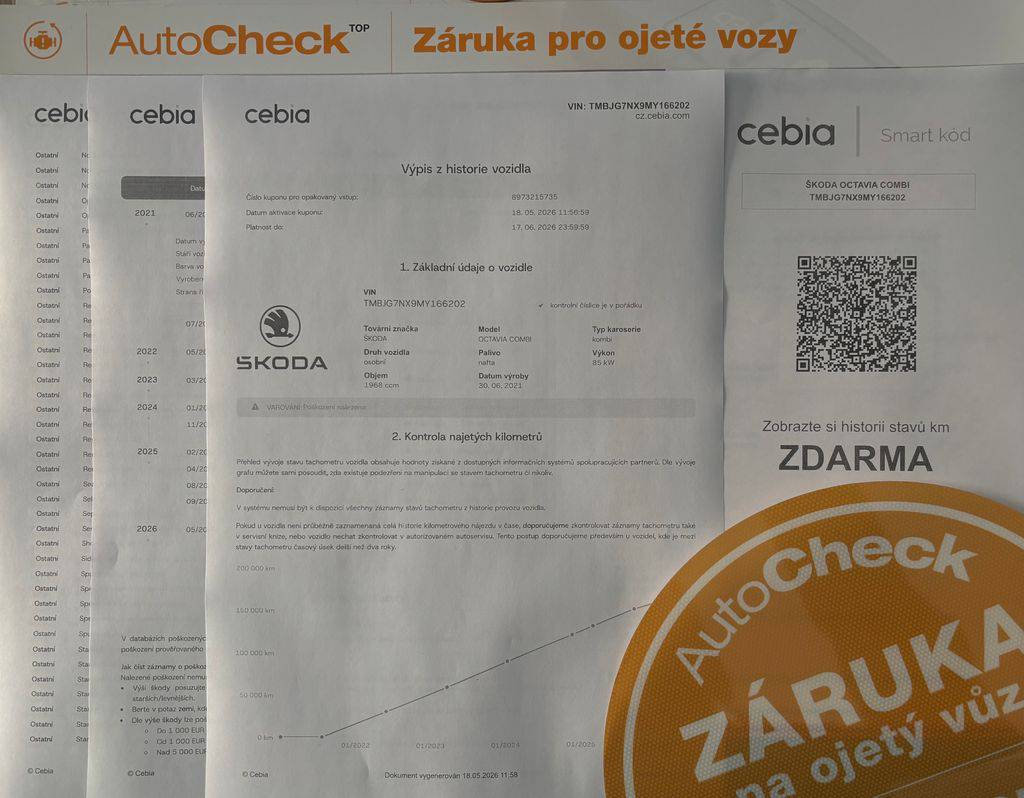 Škoda Octavia 2.0TDI-85KW/2022/1M,MAN6-ZÁRUK