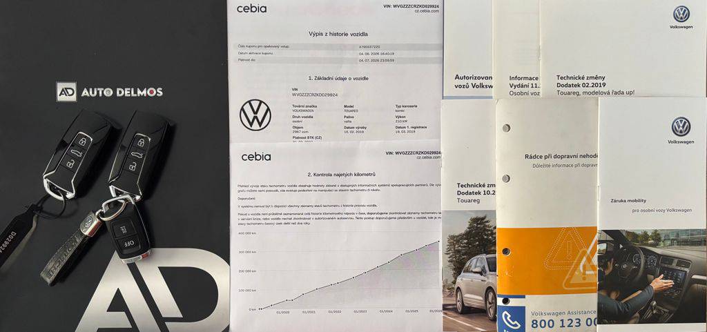 Volkswagen Touareg 3.0TDi-2020-CZ-1MAJ-DPH-WEBAST