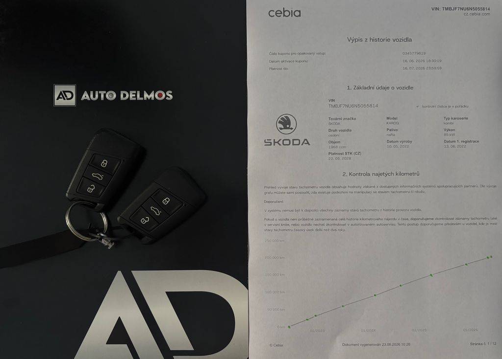 Škoda Karoq 1.6TDi/2023/STYLE.ČR.1M.DPH21%.VIRTUAL